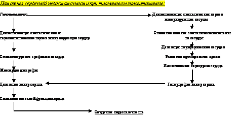 Кодирование от алкоголя в донецке цена