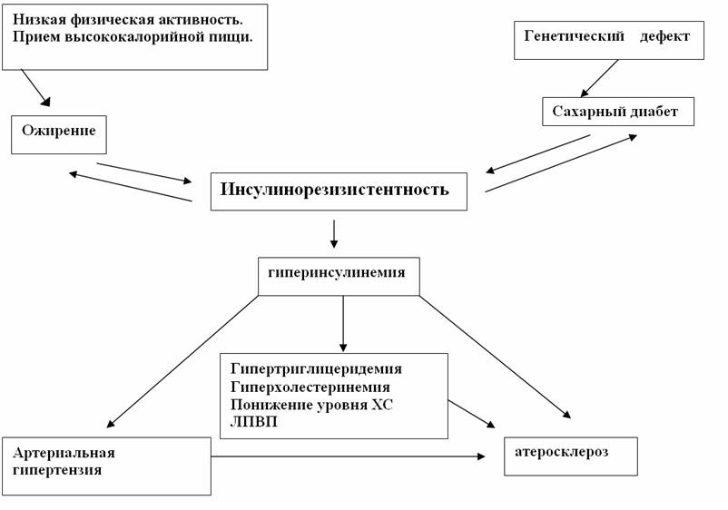 Как сделать поделки колокольчики Как сделать поделки колокольчики